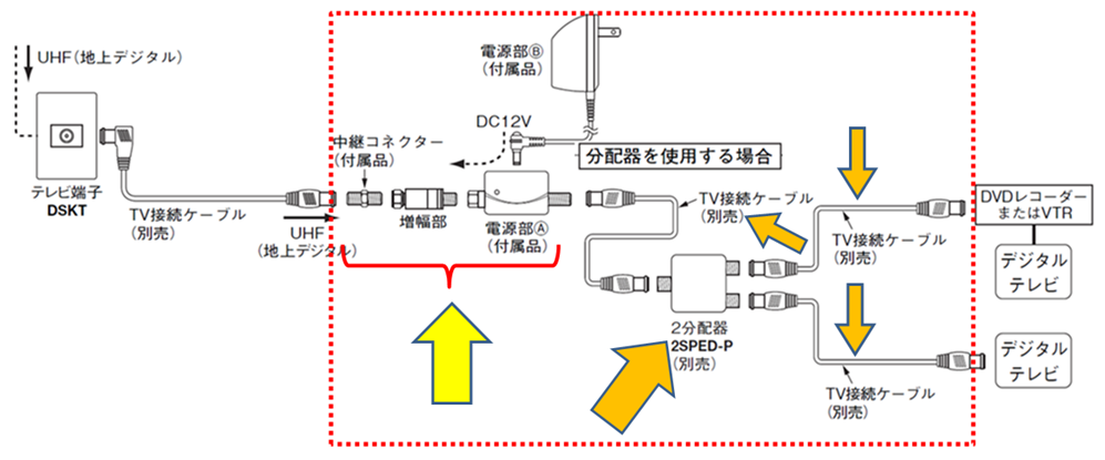 booster-img1
